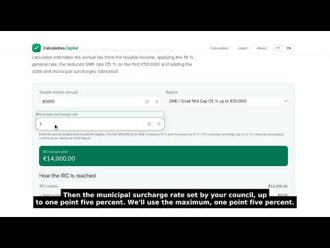Corporate Income Tax (IRC) Calculator