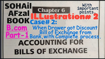 Chapter#6 Bill of Exchange B.com Part-1 ,ILLustration# 2 with Case#2 When Bill Discounted by Drawer.