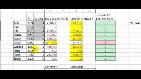 10 09 Contoh Sederhana Clustering dengan Excel