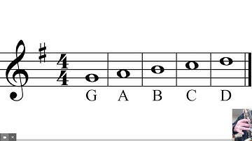 First 5 Notes - Alto Sax