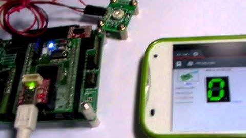 [adStar EVM] Embedded WebServer Test with Smart Phone - W5200 and SD Card