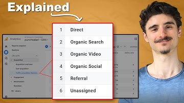 Default Channel Groupings in Google Analytics 4: SIMPLY Explained (GA4)