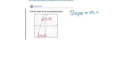 Finding slope given the graph of a line on a grid ALEKS