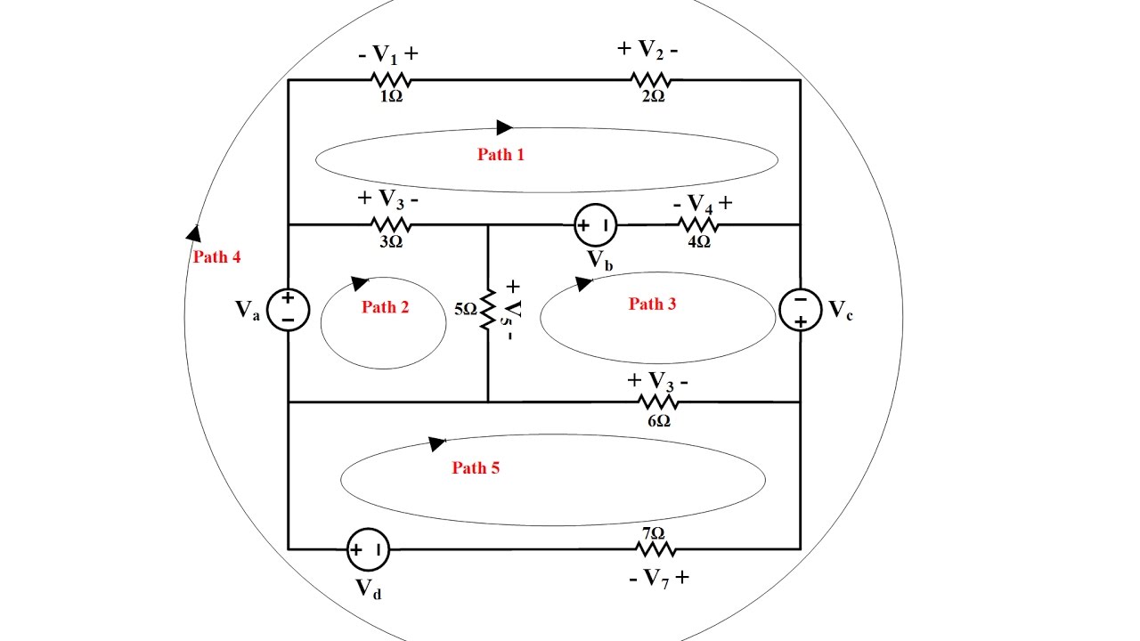 Devre Teorisi Ders 8 Kirchhoff Gerilim Kanunu (KGK) - Kirchhoff Voltage Law (KVL)