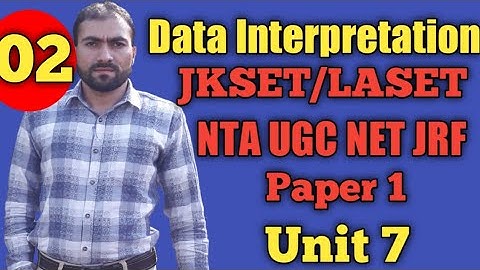 Data Interpretation (DI). Part 2. JKSET/LASET NTA UGC NET Paper 1. Unit 7.