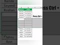 Excel space use for ctrl + #shorts #video #viral #youtube #subscribe #algorithm #fyp #education #yt