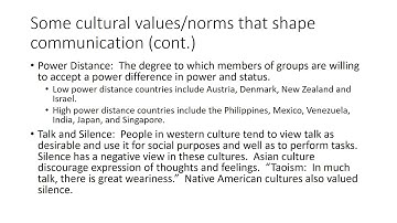 Chapter 3  Culture Use