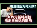 电池日100+项创新为何大跌？10w元的特斯拉，以及电池日长远的影响