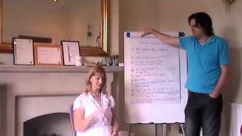 Change personal history NLP Technique