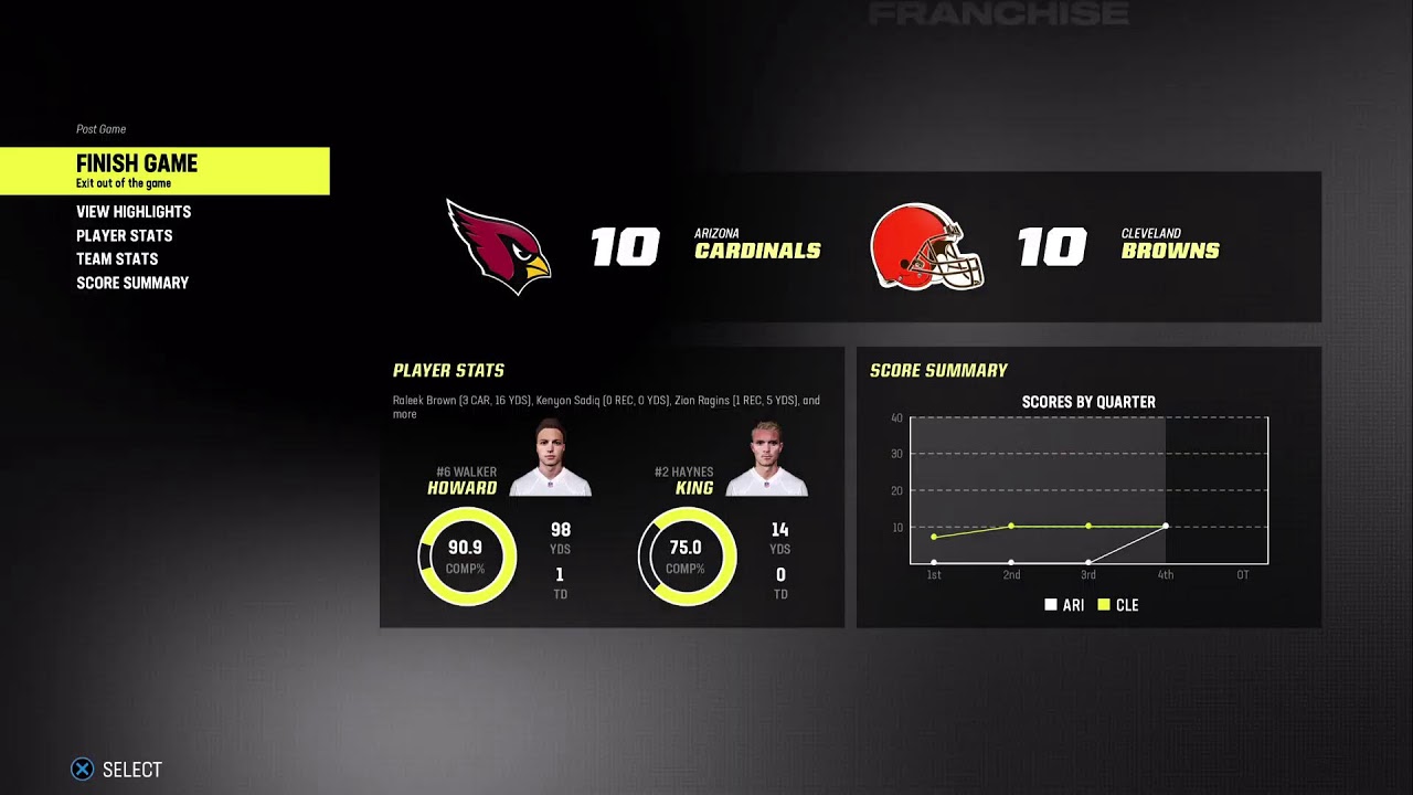 Madden NFL 23 PS5 Browns rebuild 2027 Preseason Week 3 Cleveland Browns
