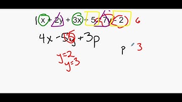 Algebra 1/2 Lesson 94 Terms // Adding Like Terms Pt I