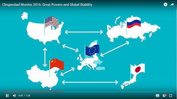Clingendael Monitor 2016: Great Powers and Global Stability
