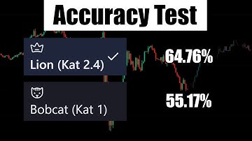 I tested my AI models