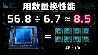 56.8 ÷ 6.7 ≈ 8.5: Why Huawei's Ascend Super Node Connects 160 Cabinets into One Computer