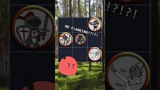 D&amp;D Flanking: Surrounded Alternative #dnd  #rules