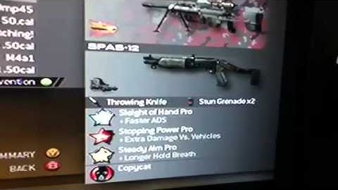 Intervention quickscope class