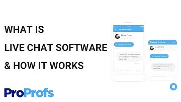 What Is a Live Chat Software & How It Works