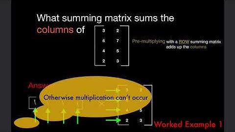 The Summing Matrix