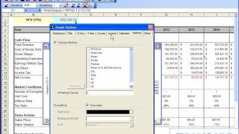How to Add Graph Markers in @RISK