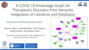 BC VII Poster - COVID-19 Knowledge Graph - Karen Ross