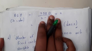 13 problemen bij break-evenanalyse