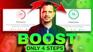 How to Boost Shopify Store Speed in 4 Steps (Shopify Speed Optimization)