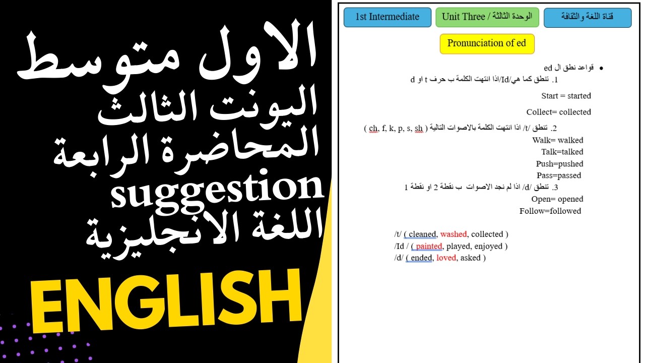 انكليزي الاول متوسط اليونت الثالث المحاضرة 4 suggestion