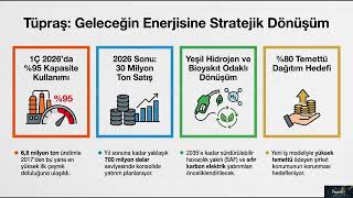 Karlar Ve Marjlar Ne Durumda ? Yatırımcı Sunumu Temmuz 2026