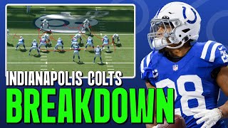 видео: Почему игра на земле «Кольтс» делает их претендентами на Суперкубок 2025 года | PFF картинка: Почему игра на земле «Кольтс» делает их претендентами на Суперкубок 2025 года | PFF