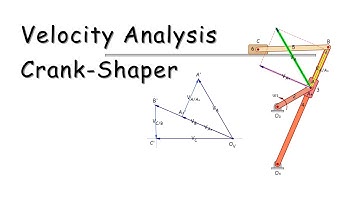 Mastering Velocity Analysis: The Crank-Shaper Mechanism