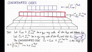 Famous Lecture 6, Video 4: Concatenated Codes (Take 1) Wealth