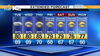 Tracking Hurricane Florence: Jonathan's September 11, 2018 morning forecast