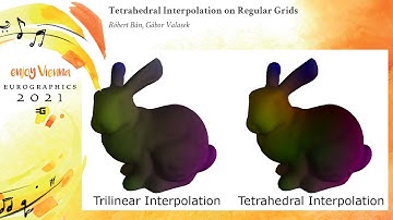 (7) - Tetrahedral Interpolation on Regular Grids | Eurographics