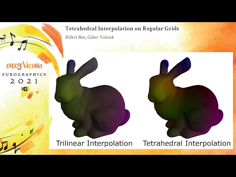 (7) - Tetrahedral