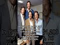 College Dropout, Twice! How Larry Ellison Built a BILLION-Dollar Empire! 🤯
