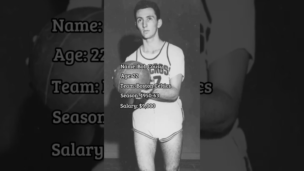 Bob Cousy in 1950's to 2023 