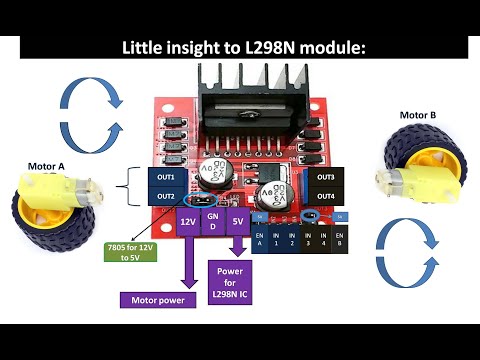 PIC16F877A interface L298N