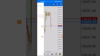 how Ref Wayne students trade NFP screenshot 5