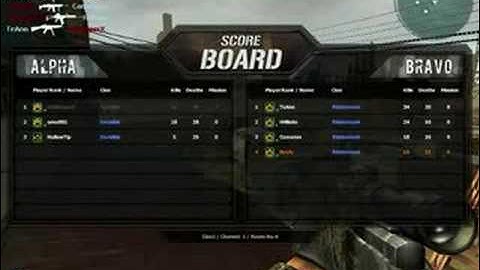 Combat Arms: Clan Invisible hacking