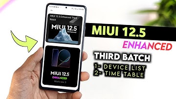 MIUI 12.5 Enhanced Update Third Batch ( 3rd Round) Device List & Time Table