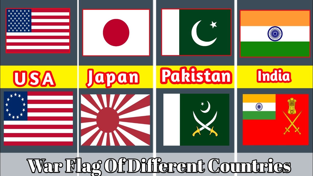 War Flags Of Different Countries shorts YouTube