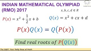 Composite functions: Evaluate and Simplify --- INMO/RMO 2017