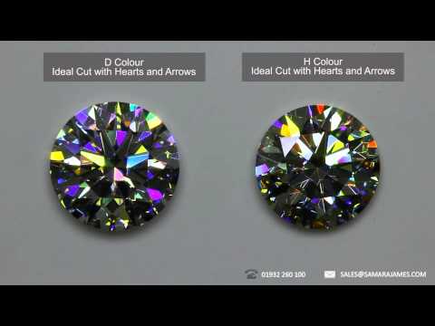 Wideo: Czy prawdziwy diament mieni się tęczą?