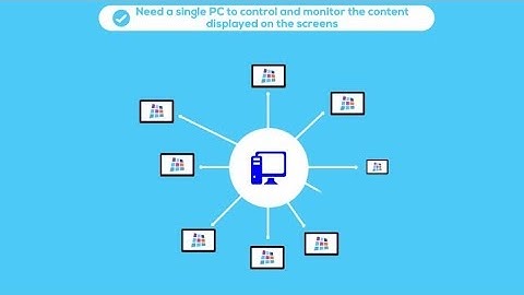 MonitorsAnyWhere - One PC for multiple screens over the LAN