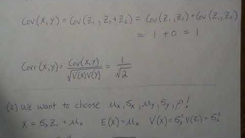 Using R: Simulating Bivariate Normal Random Data (part 2)