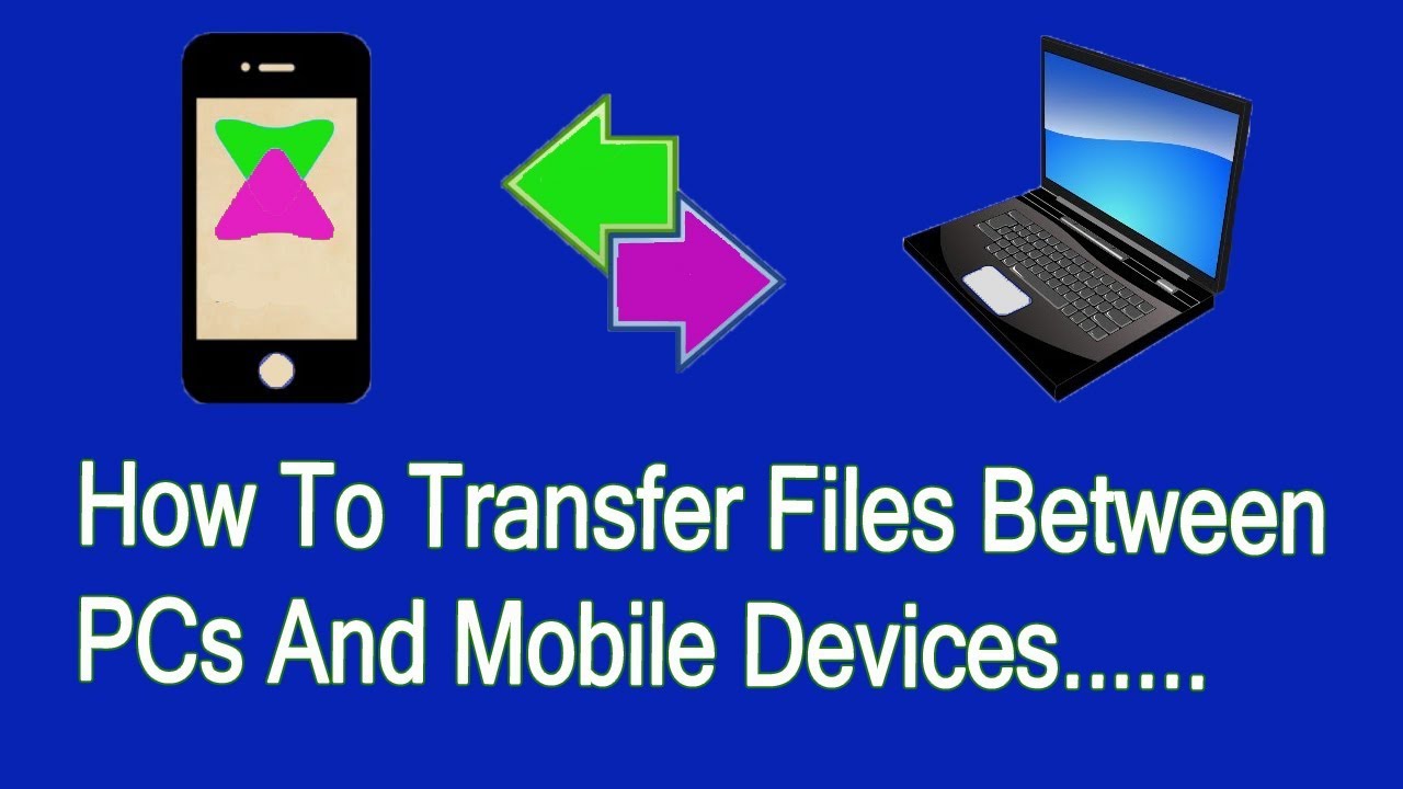 how to transfer files from pc to imac