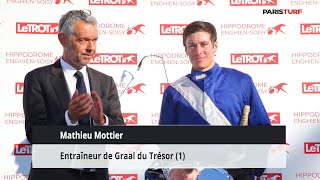 Mathieu Mottier, entraîneur de Graal du Trésor (09/12 à Paris-Vincennes)
