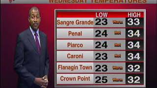 Local Weather Outlook - Wednesday August 28th, 2019