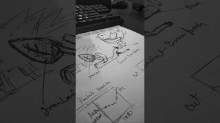 Bird - motion graphics project from skatch to animate. #motiongraphics @sheikh_sohel
