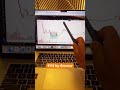 📊 Trading Challenge Day 10